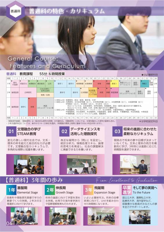 P.4