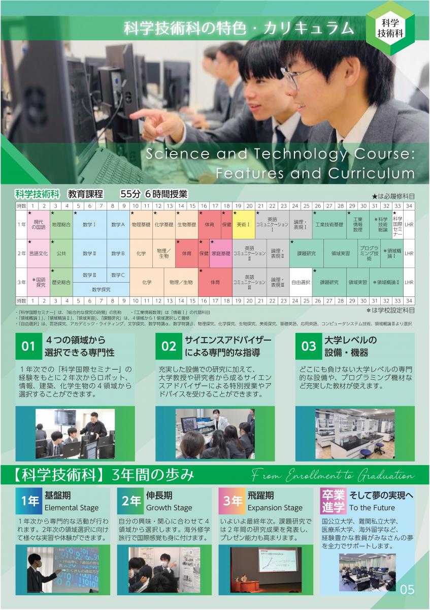 科学技術科