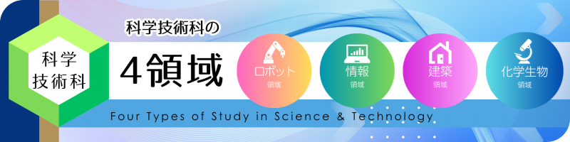 ４領域