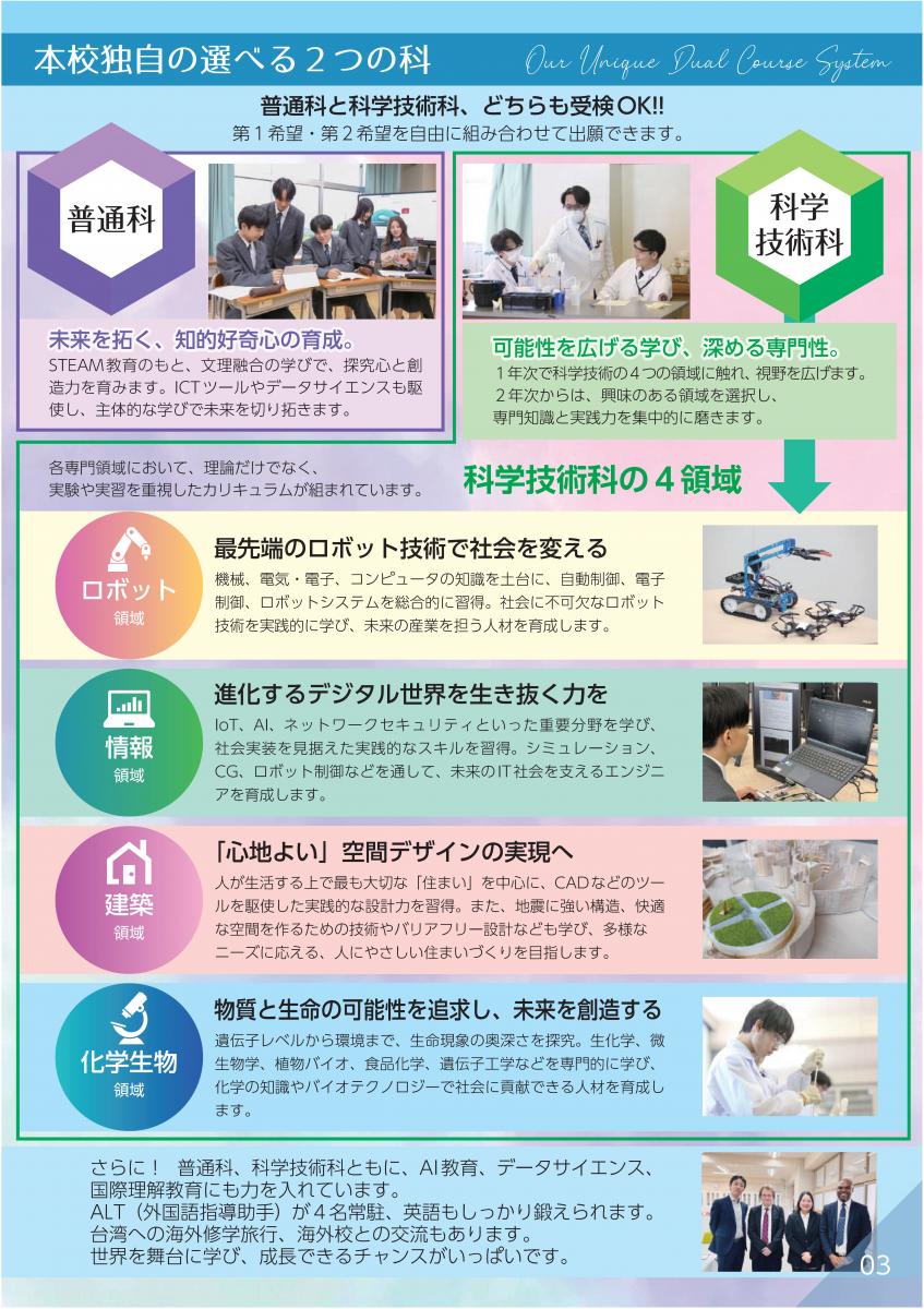 ４領域