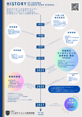 沿革（本校の歴史）