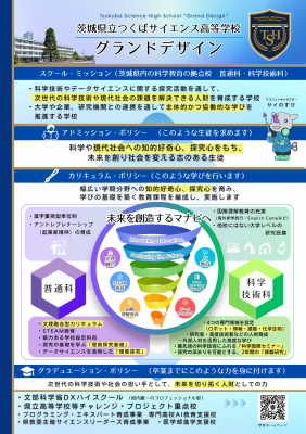 グランドデザイン